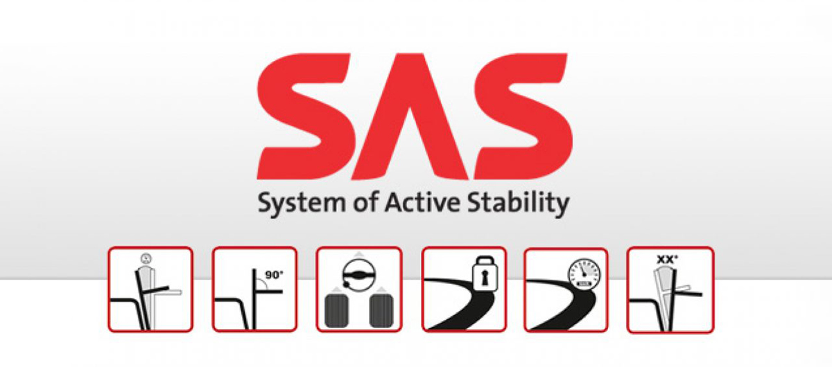 SAS (System of Active Stability)